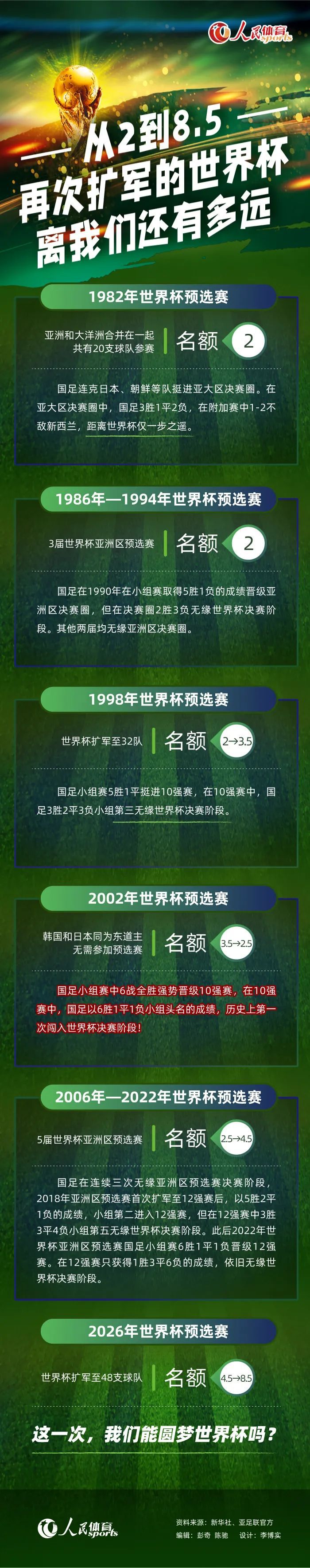 另一名球员踩到了他的膝盖，鞋钉几乎穿透了肌肉碰到骨头。